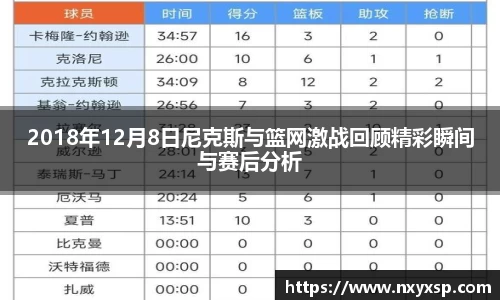 2018年12月8日尼克斯与篮网激战回顾精彩瞬间与赛后分析