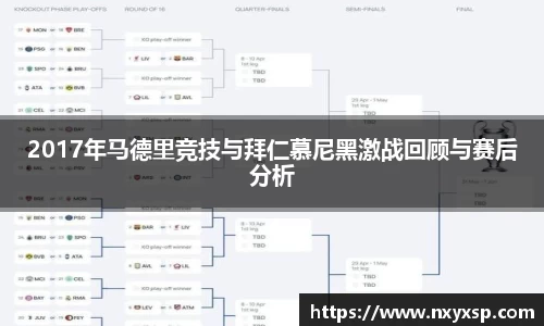 2017年马德里竞技与拜仁慕尼黑激战回顾与赛后分析