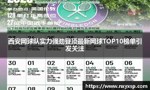 西安网球队实力强劲登顶最新网球TOP10榜单引发关注