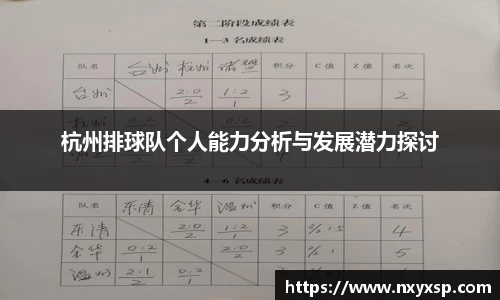 杭州排球队个人能力分析与发展潜力探讨